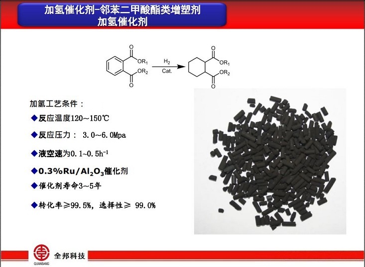 邻苯二甲酸脂类增塑剂加氢催化剂